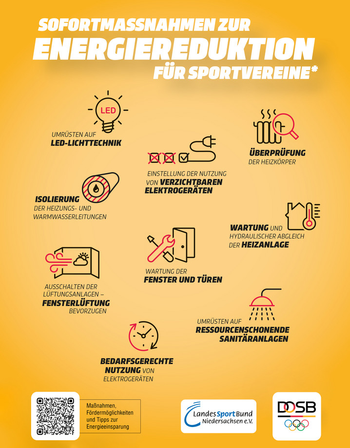 Energiegipfel am 20.09. – Teilnahme auch online möglich!
