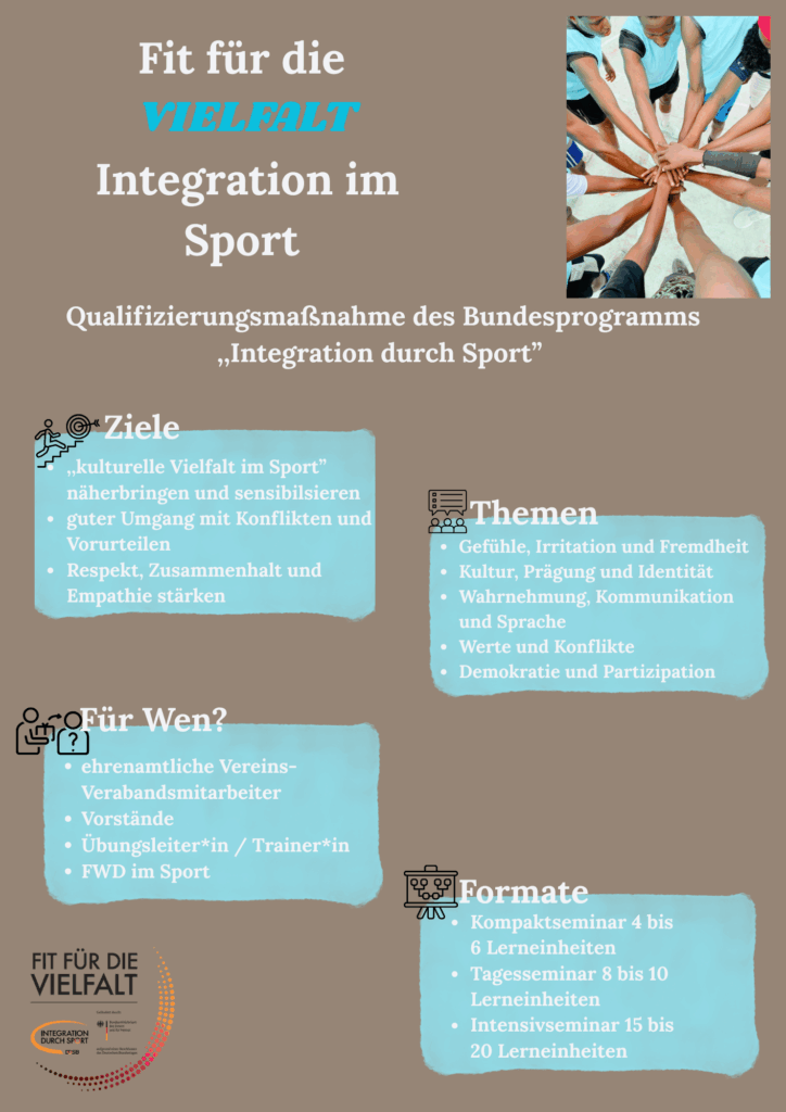 Fit für die Vielfalt – Integration im Sport!